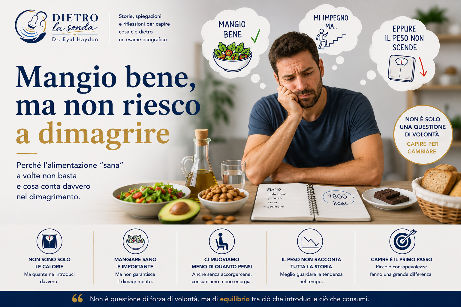 Uomo pensieroso davanti a cibi sani mentre il peso non scende