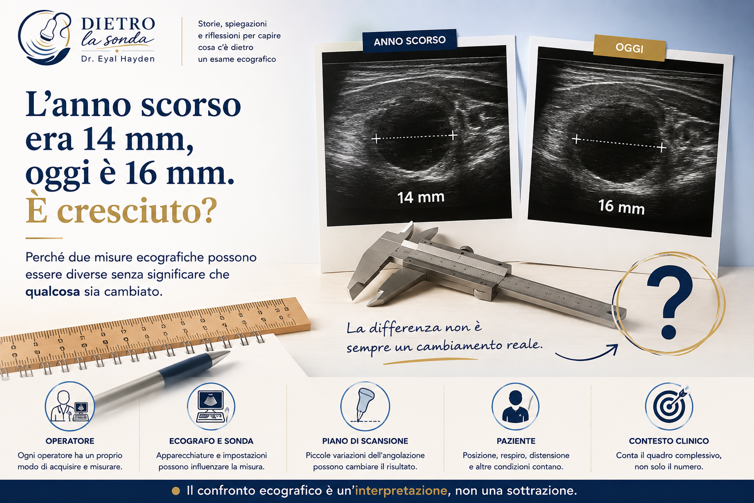 Confronto tra una misura ecografica di 14 mm e una di 16 mm